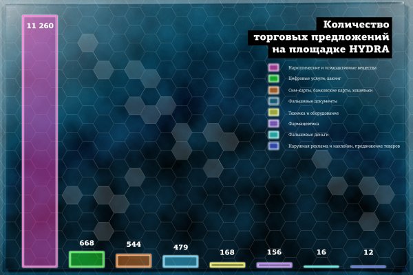 Ссылка на омгомг omgomgomg5j4